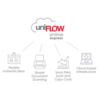 SW UniFLOW online express - dohled a zabezpečení zařízení ZDARMA